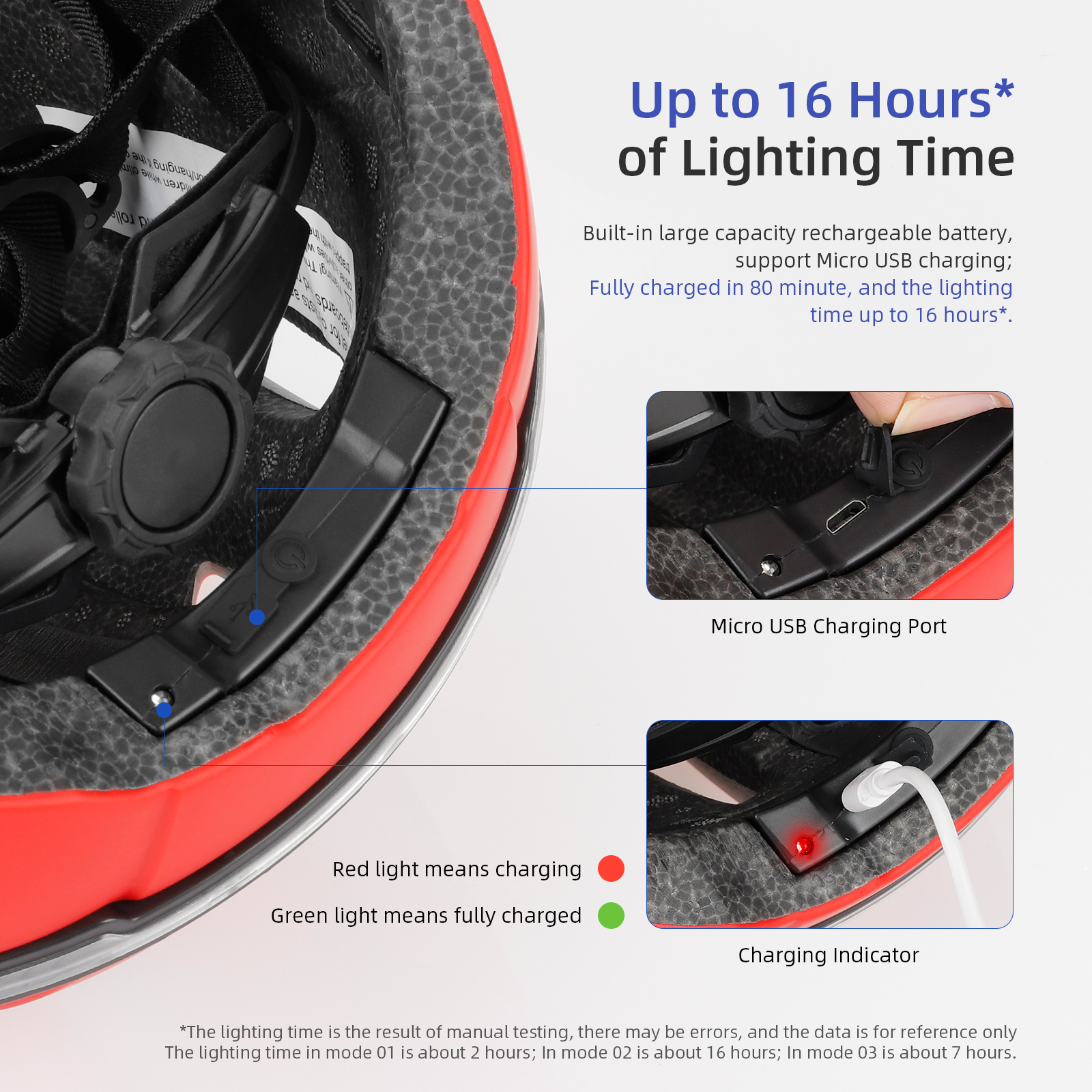Smart Hjälm med LED-lampa & Bluetooth blinkers (flera färger) - Bild 5